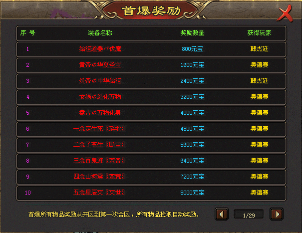 巫妖忘忧无限刀-10点00开测|↘|十倍福利版【装备首爆永久回收RMB回收〓怪物攻城】游戏特色多,散人免费获得一切!