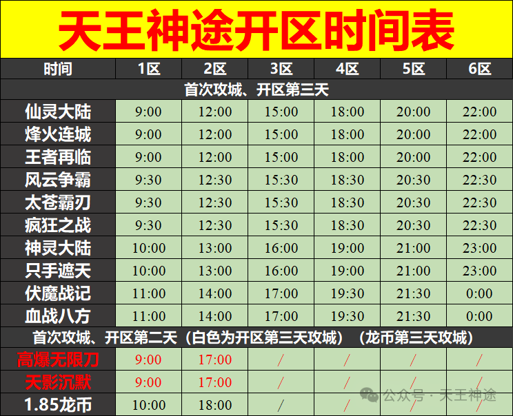 【11.17 下半月首区】全新统战、火爆新版、区区爆满、散人好混、打米必看