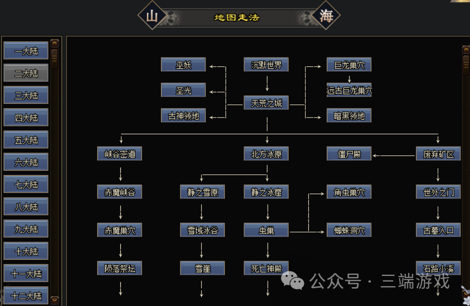 长久稳定开区【专属沉默山海异兽】23个大陆5个特殊区域，300多张地图，上千种图纸专属：无充图，图中图一怪一专属千种专属自由组合