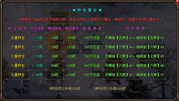 新站首区：今日重磅开启【老冰雪-高爆】苍穹新版