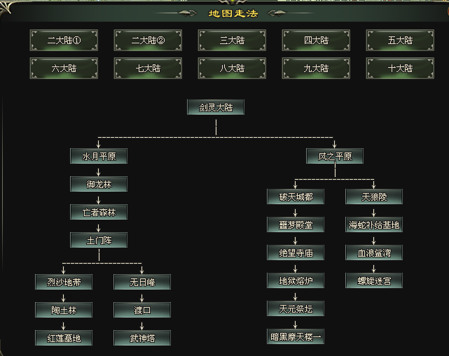 【冰火大专属单机版首测】100可冠名，一人一区，超大世界无限探索