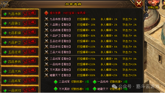 3355神途独家超变《一战封神》3战区开启,超低消费超爽玩法!