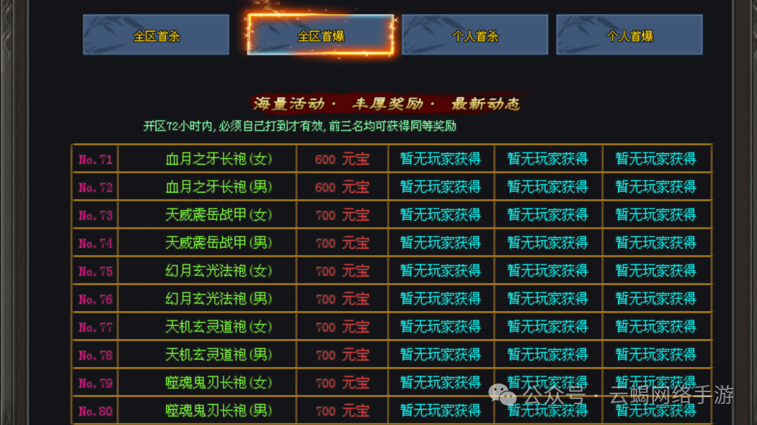 《爆火！《刺客联盟》四职业首区来袭，打怪最高79级，装备秘籍爆不停，测试冲级最高奖288红包！》